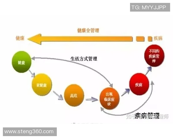 足球明星晕倒的原因探讨与运动健康管理的重要性分析